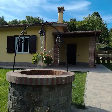 Oasi Relax Manziana